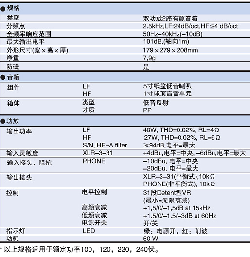 点击新窗口打开大图