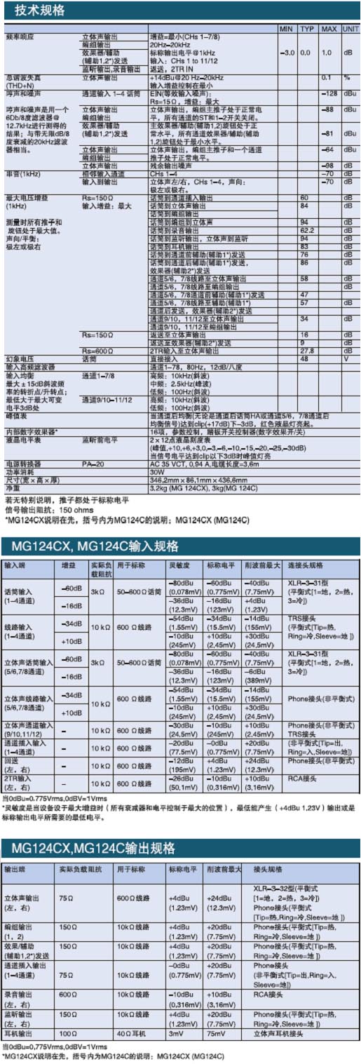 点击新窗口打开大图