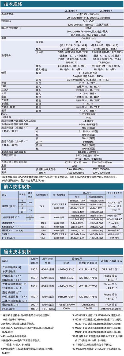 点击新窗口打开大图