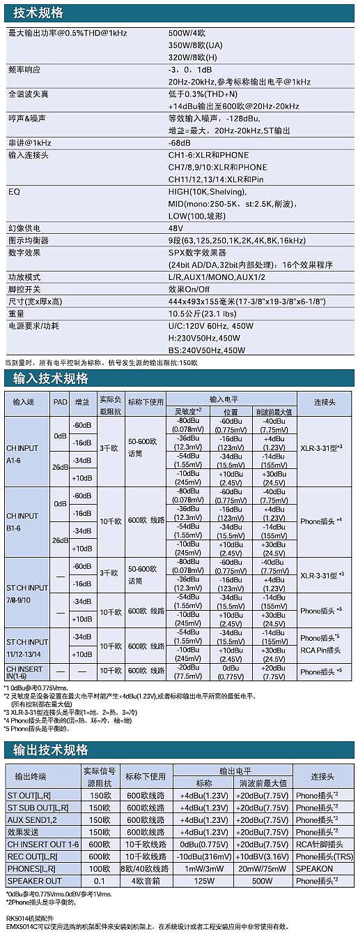 点击新窗口打开大图