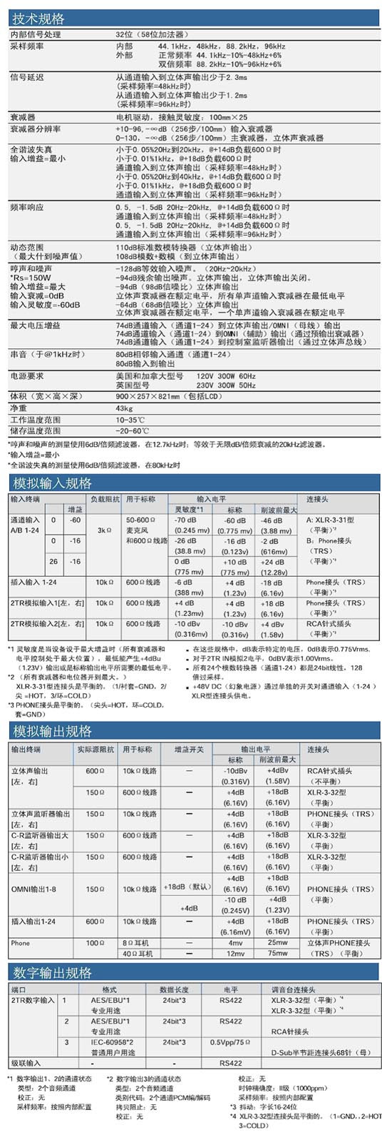 点击新窗口打开大图