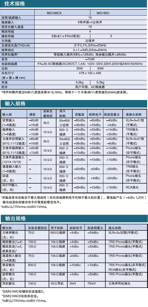 点击新窗口打开大图