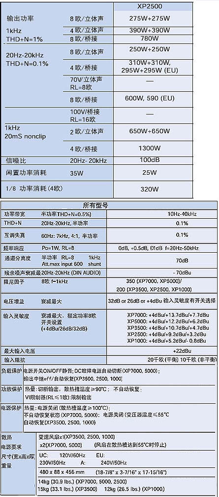 点击新窗口打开大图